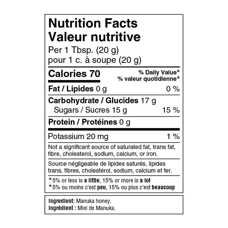 【維他堡】麥蘆卡蜂蜜 MGO 970+:圖片 5